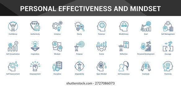 Personal Effectiveness And Mindset Cohesive set of minimalist vector icons representing key ideas with visual clarity