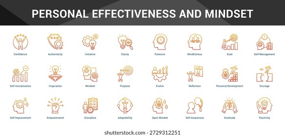 Personal Effectiveness And Mindset Cohesive set of minimalist vector icons representing key ideas with visual clarity