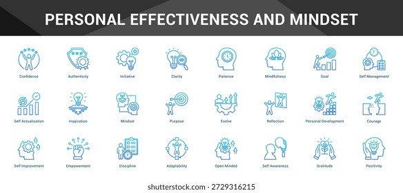Personal Effectiveness And Mindset Cohesive set of minimalist vector icons representing key ideas with visual clarity