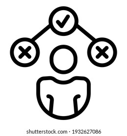 Personal experience icon. Outline personal experience vector icon for web design isolated on white background