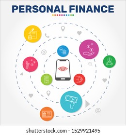 Personal Finance Infographics vector design. Timeline concept include personal income, personal loan, retirement payment icons. Can be used for report, presentation, diagram, web design.