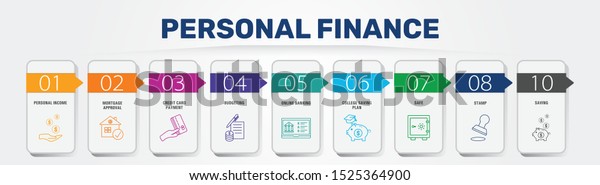 Personal Finance Infographics vector design.\
Timeline concept include personal income, personal loan, retirement\
payment icons. Can be used for report, presentation, diagram, web\
design.