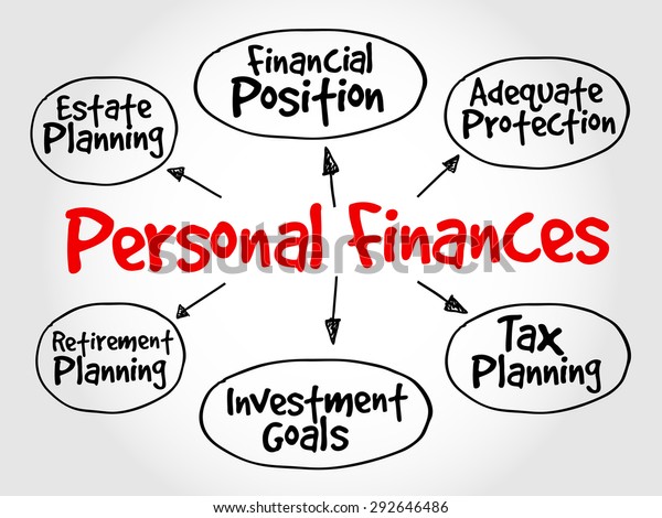 Personal Finances Strategy Mind Map Business Stock Vector (Royalty Free ...