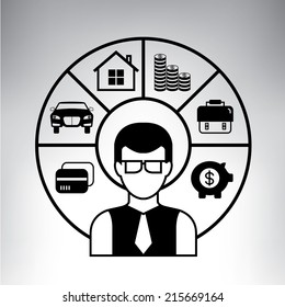 personal financial management