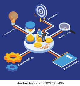 Persönlicher Finanzplan 3d isometrische Vektorgrafik Konzept für Banner, Website, Landing Page, Anzeigen, Flyer