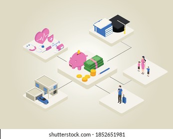 Personal Financial Planning Isometric Vector Concept: Monthly Expenses For Education, Family, Vacation, Mortgage, And Health