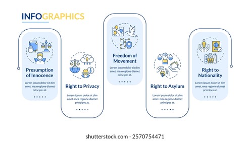 Personal freedom rights rectangle infographic vector. Innocence presumption, human rights. Data visualization with 5 steps. Editable rectangular options chart