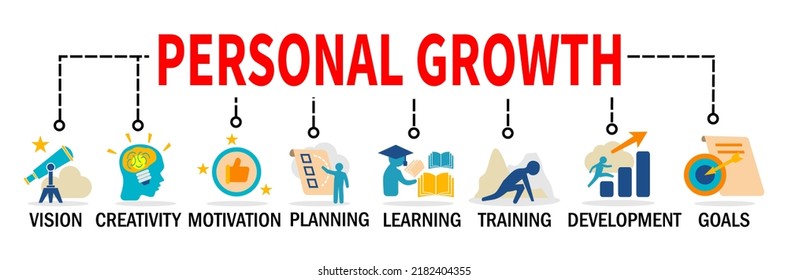 personal growth Banner. personal growth concept. skill development Vector Illustration with icons.