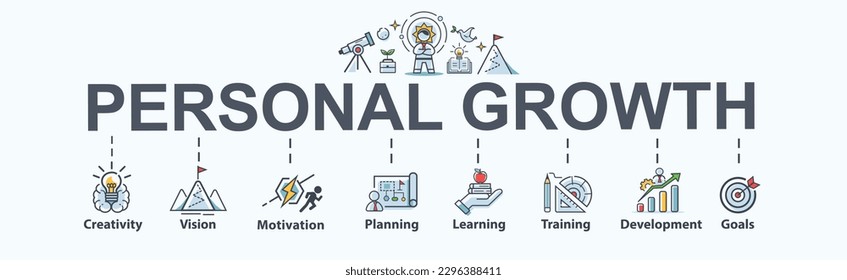 Personal growth banner web icon for
self-development, creativity, vision, motivation, planning, learning, training, development and goal. Minimal flat cartoon vector infographic.