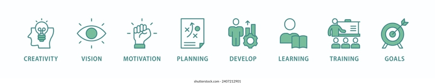 Personal growth banner web icon vector illustration concept with an icon of creativity, vision, motivation, planning, development, learning, training, and goals