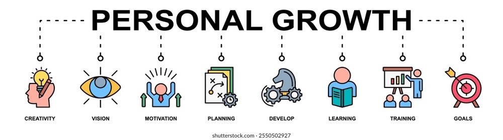 Personal Growth banner web icon vector illustration concept with icon of creativity, vision, motivation, planning, develop, learning, training, goals