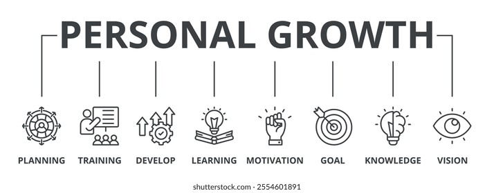 Personal growth banner web icon vector illustration concept with an icon of planning, training, develop, learning, motivation, goal, knowledge, and vision