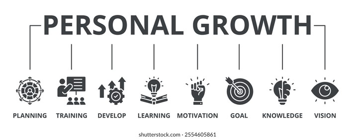 Personal growth banner web icon vector illustration concept with an icon of planning, training, develop, learning, motivation, goal, knowledge, and vision