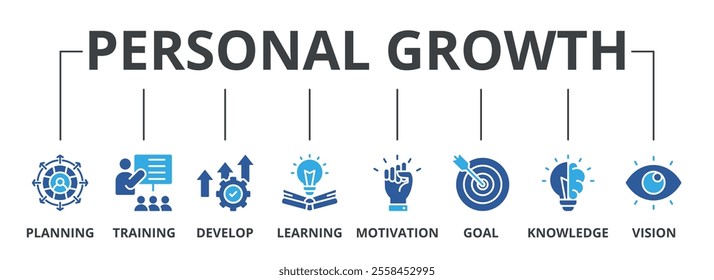 Personal growth banner web icon vector illustration concept with an icon of planning, training, develop, learning, motivation, goal, knowledge, and vision