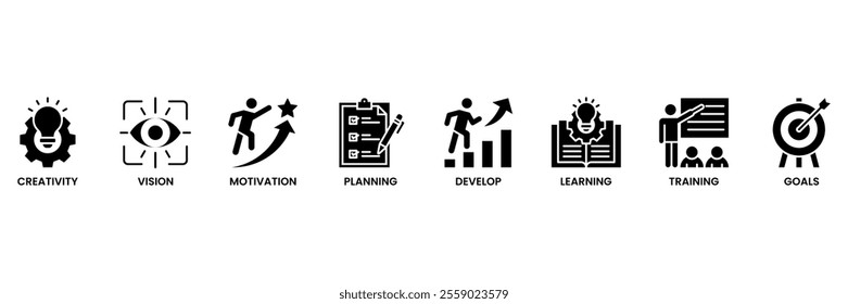 Personal growth banner web icon vector illustration concept with an icon of creativity, vision, motivation, planning, development, learning, training, and goals