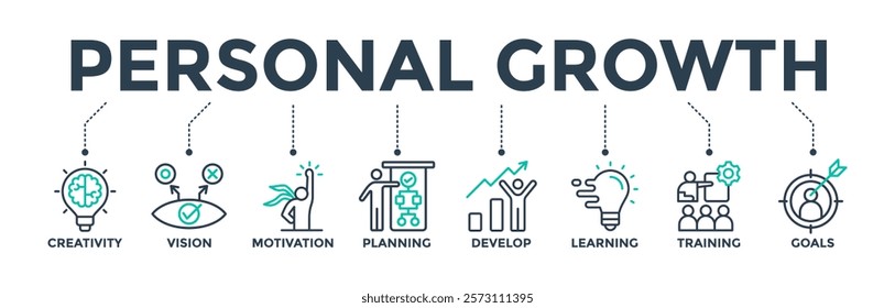 Personal growth banner web icon concept for leadership and business training