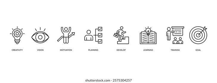 Personal growth banner web icon illustration concept with an icon of creativity, vision, motivation, planning, development, learning, training, and goals