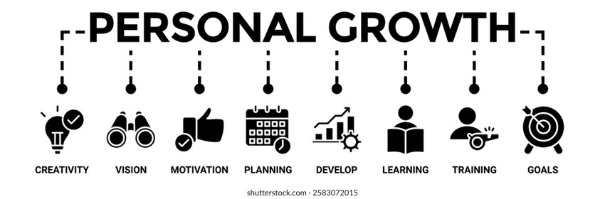 Personal growth banner web icon vector illustration concept with an icon of creativity, vision, motivation, planning, develop, learning, training, and goals