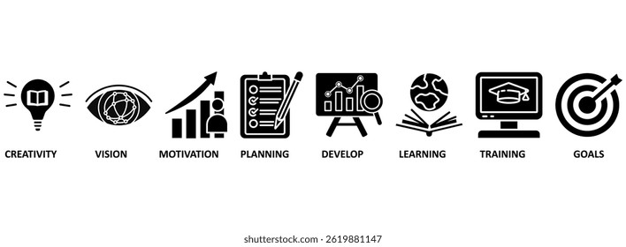 Personal growth banner web icon vector illustration concept with an icon of creativity, vision, motivation, planning, develop, learning, training, and goals