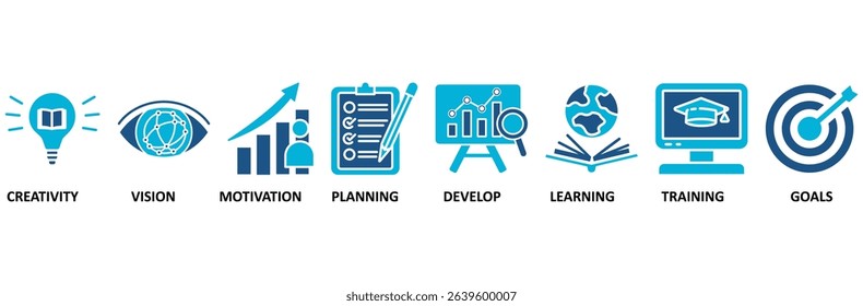 Personal growth banner web icon vector illustration concept with an icon of creativity, vision, motivation, planning, develop, learning, training, and goals