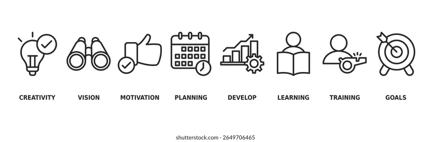 Personal growth banner web icon vector illustration concept with an icon of creativity, vision, motivation, planning, development, learning, training, and goals