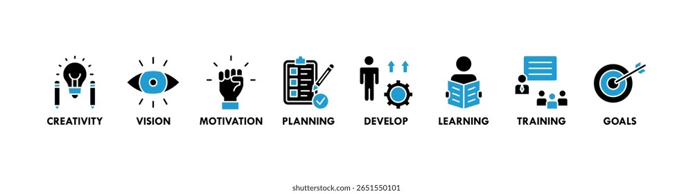 Personal growth banner web icon vector illustration concept with an icon of creativity, vision, motivation, planning, development, learning, training, and goals