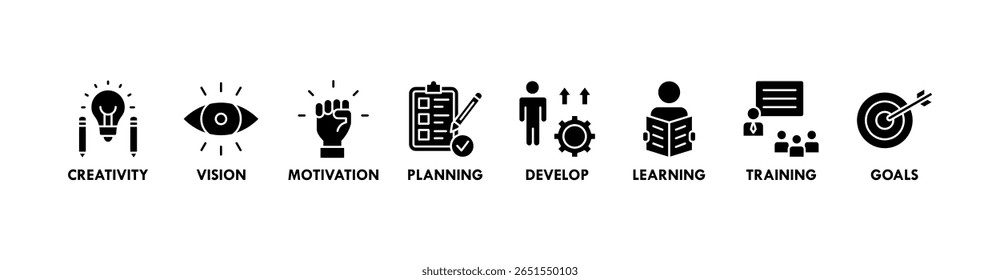 Personal growth banner web icon vector illustration concept with an icon of creativity, vision, motivation, planning, development, learning, training, and goals