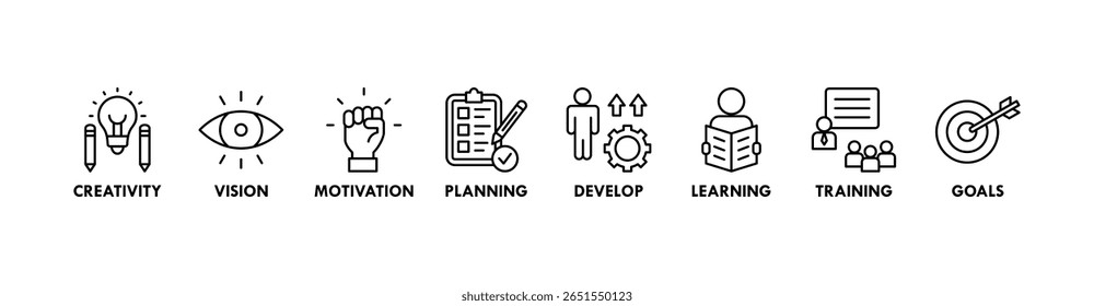 Personal growth banner web icon vector illustration concept with an icon of creativity, vision, motivation, planning, development, learning, training, and goals