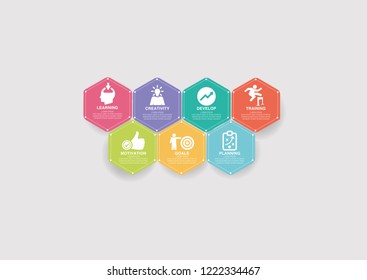 PERSONAL GROWTH CONCEPT