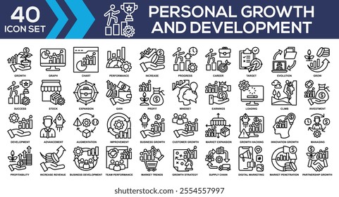 Personal Growth And Development Black Line Icon Set Collection