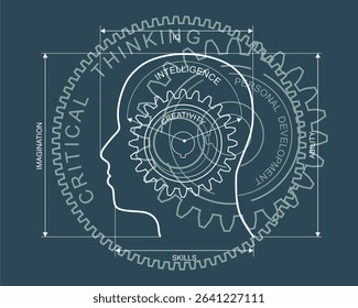 Personal growth and development. Business, psychology and education concept. Human head silhouette with measurement lines
