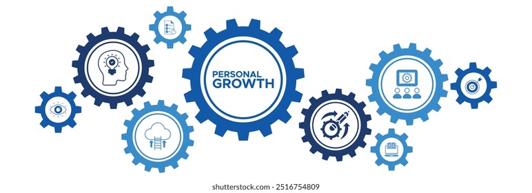 Personal Growth and Development Icon Concept Highlighting Learning, Motivation, Training, and Goal Setting