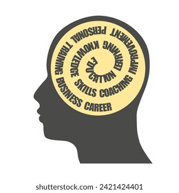 Personal growth and development. Spiral words cloud in human head. Business and education concept. Metaphor of problem solving.