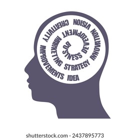 Personal growth and development. Spiral words cloud in human head. Business innovation concept.