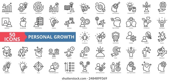 Personal growth icon collection set. Containing development, improvement, progress, learning, evolve, transformation icon. Simple line vector.