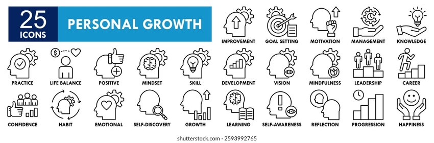 Personal Growth icon collection set. Containing design success, development, growth, motivation, leadership