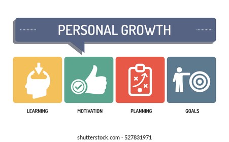 PERSONAL GROWTH - ICON SET