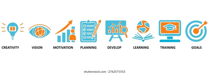 Personal growth icon set Aqua Orange Flat concept for creativity, vision, motivation, planning, develop, learning, training, and goals