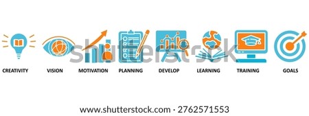 Personal growth icon set Aqua Orange Flat concept for creativity, vision, motivation, planning, develop, learning, training, and goals