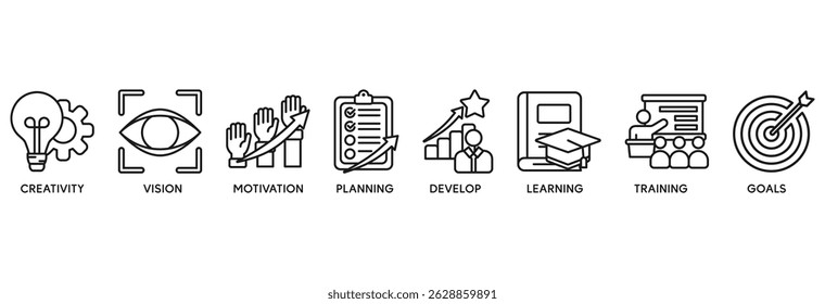 Ícone de crescimento pessoal definir conceito de ilustração vetorial relacionar-se com criatividade, visão, motivação, planejamento, desenvolvimento, aprendizagem, treinamento e metas