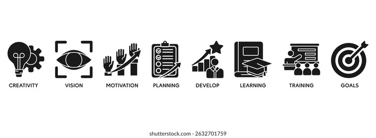Personal growth icon set vector illustration concept relate to creativity, vision, motivation, planning, develop, learning, training, and goals