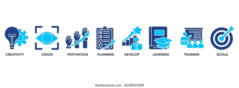 Personal growth icon set vector illustration concept relate to creativity, vision, motivation, planning, develop, learning, training, and goals