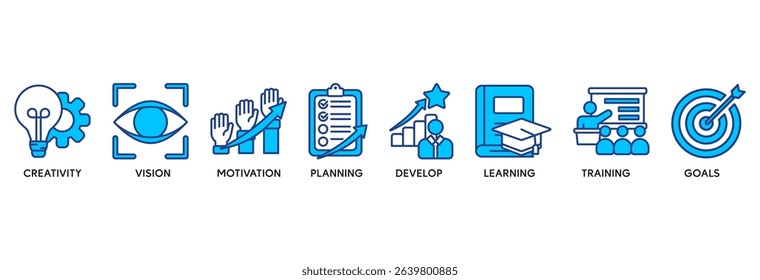 Personal growth icon set vector illustration concept relate to creativity, vision, motivation, planning, develop, learning, training, and goals
