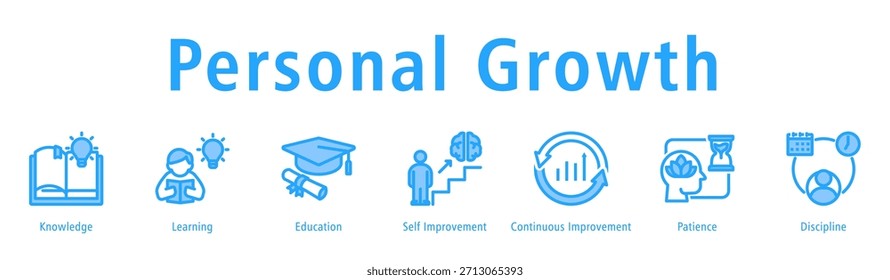 Personal growth icon vector concept illustrating self-development, knowledge, learning mindset, discipline, and continuous improvement for professional and personal progress.