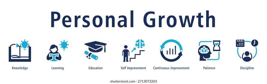 Personal growth icon vector concept illustrating self-development, knowledge, learning mindset, discipline, and continuous improvement for professional and personal progress.
