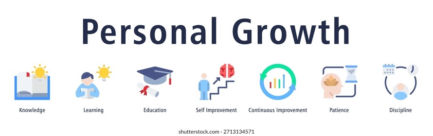 Personal growth icon vector concept illustrating self-development, knowledge, learning mindset, discipline, and continuous improvement for professional and personal progress.