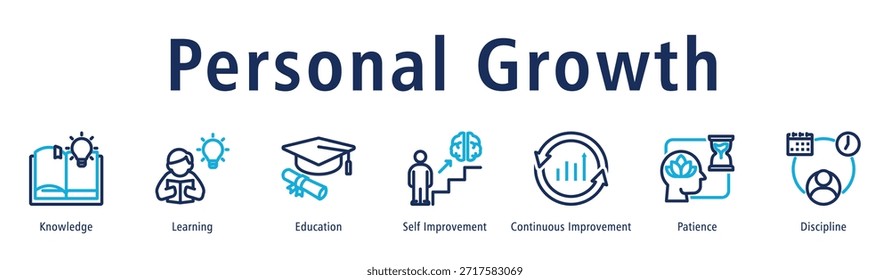 Concepto de Vector de ícono de crecimiento personal que ilustra el autodesarrollo, el conocimiento, la mentalidad de aprendizaje, la disciplina y el mejoramiento continuo para el progreso profesional y personal.