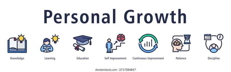 Concepto de Vector de ícono de crecimiento personal que ilustra el autodesarrollo, el conocimiento, la mentalidad de aprendizaje, la disciplina y el mejoramiento continuo para el progreso profesional y personal.