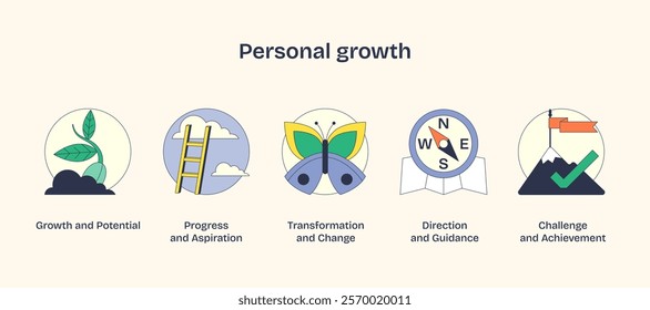 Personal growth icons symbolize development with a plant, ladder, and butterfly. Neubrutalism style