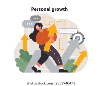 Personal growth. Professional or personal development. Employee soft skill progress. Effective goal-setting, motivation and time management. Flat vector illustration